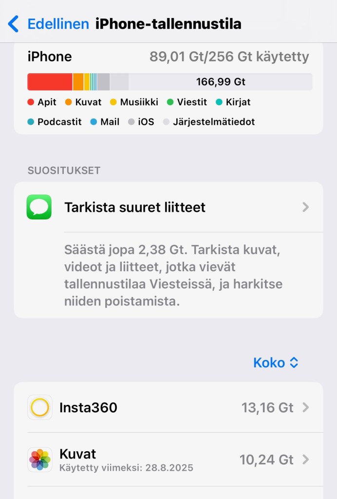 iPhone-tallennustilaa kuvaava graafinen palkki. Apit vievät eniten tilaa Kuvien seuratessa perässä.