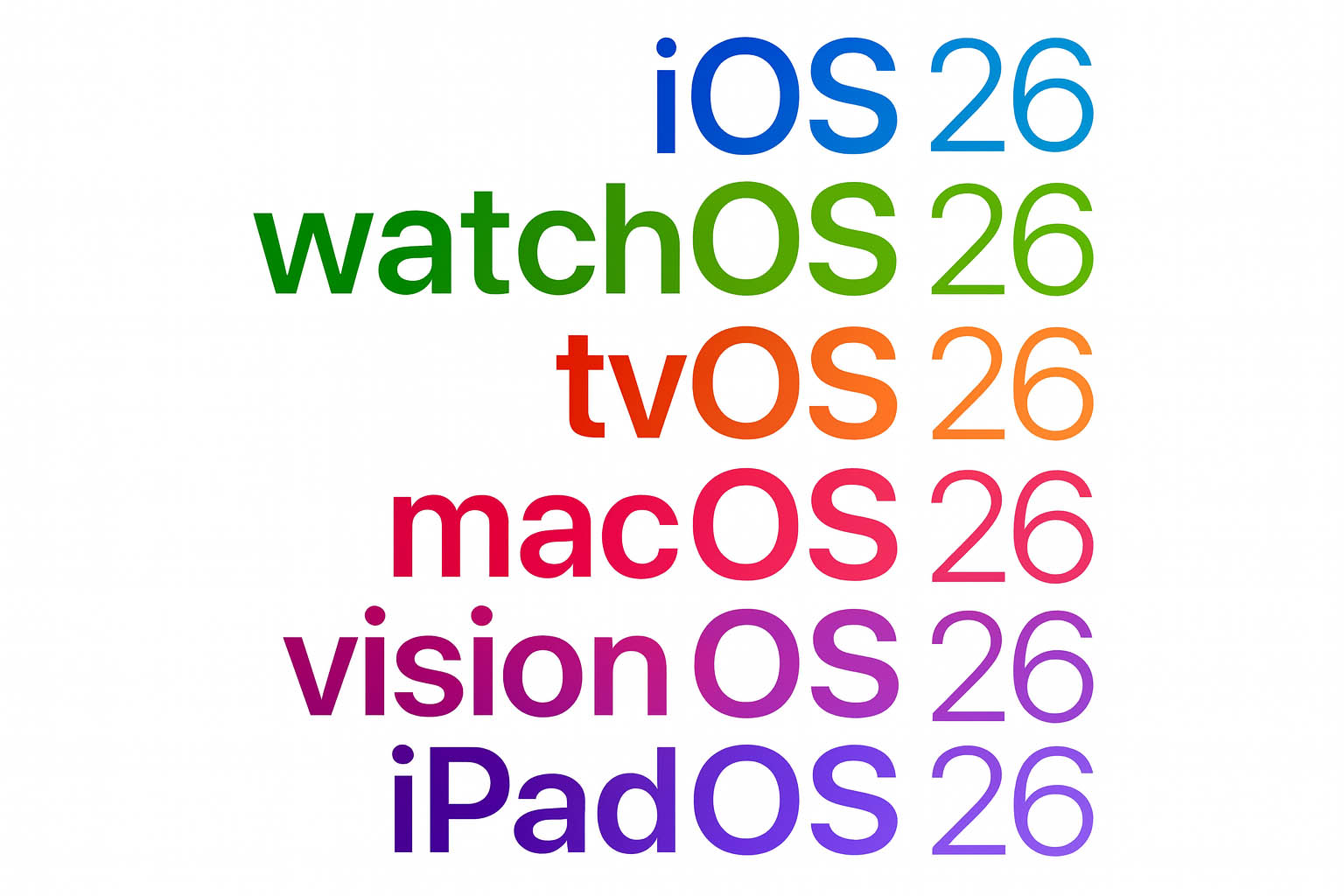 Miksi iOS 26, eikä iOS 19