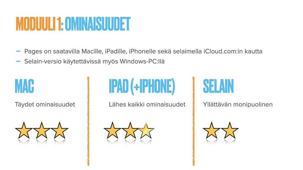 Pages-kurssin moduuli 1 kertoo Pagesin eri versioiden ominaisuuksista ja niiden eroavaisuuksista.